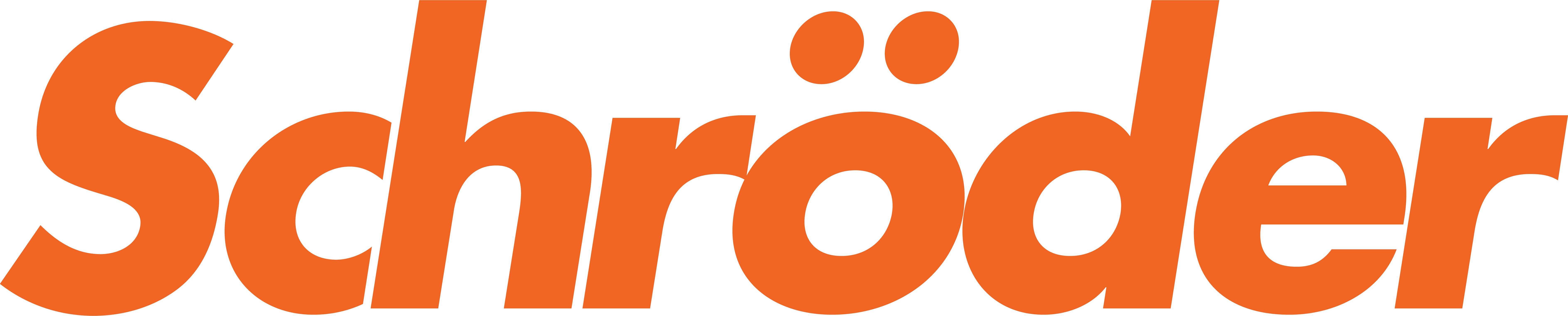 Nam An Holding Partner